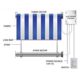 Электропривод Orion S 55/17, изображение 4