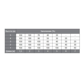 SOMMER twist XL, изображение 5