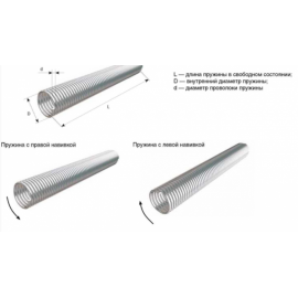 Пружина окрашенная 50- 5,5 32055/mL/RAL7004, Сторона монтажа: левая, Цвет: серый, изображение 3