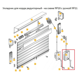 SBR/80 : Укладчик для корда редукторный, изображение 5