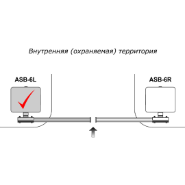 AN-MOTORS Стойка шлагбаума, ASB-6L, изображение 4