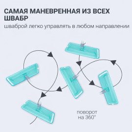 Швабра для влажной уборки Hausmann Classic Home, изображение 13