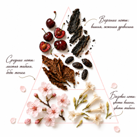 Парфюмированный скраб для тела Tobacco Cherry INNATURE, Варианты: Парфюмированный скраб для тела Tobacco Сherry, изображение 3