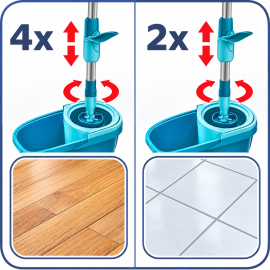 Комплект для влажной уборки Leifheit Clean Twist M Ergo, изображение 15