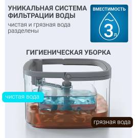 Набор для уборки Hausmann Niagara, изображение 5