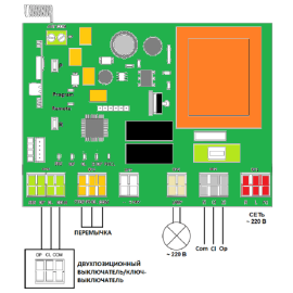Блок управления SmartRoll, изображение 3