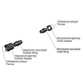 Комплект адаптеров и окончаний COMP7ROL