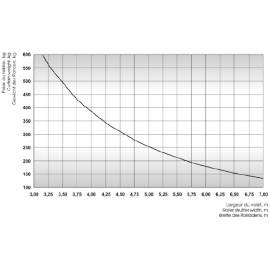 Вал октогональный RT102x2,5, изображение 4