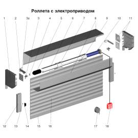 Выключатель клавишный SWH