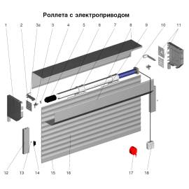 Выключатель кнопка-ключ SWM, изображение 3