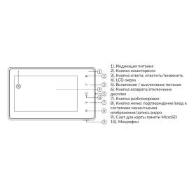 Домофон PVD-07L-HDW v.8.1, изображение 2