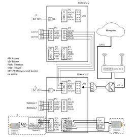 Монитор видеодомофона AT-VD 710W WH, изображение 3