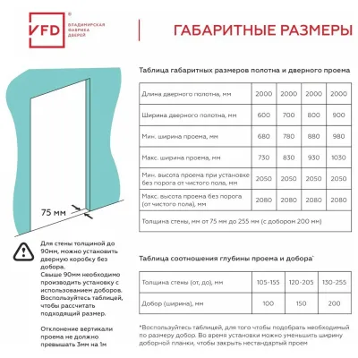 Эмалированная межкомнатная дверь ВФД Winter SHEFFIELD PRINT CLOUD POLAR белого цвета, Вид остекления: PRINT CLOUD, Цвет: белый, Размер полотна: 600х2000, изображение 2