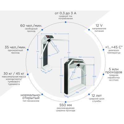 Турникет-трипод CARDDEX STR Стандарт 1 с планками и пультом управления, Цвет: светло-серый (RAL 7035), изображение 5