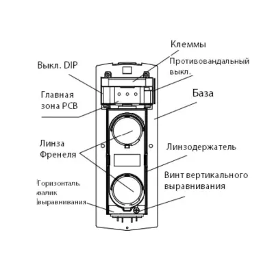 ZKTeco PSA26 фотоэлементы для шлагбаума со стойками, изображение 4