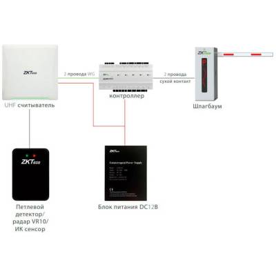 Считыватель дальнего действия ZKTeco UHF 5E Pro, изображение 5