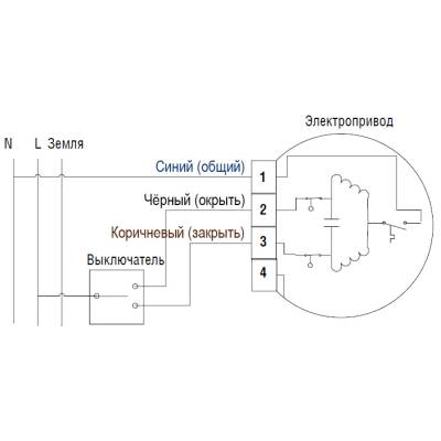 Внутривальный привод с аварийным подъемом Doorhan RS140/7MKIT для рольворот, изображение 5