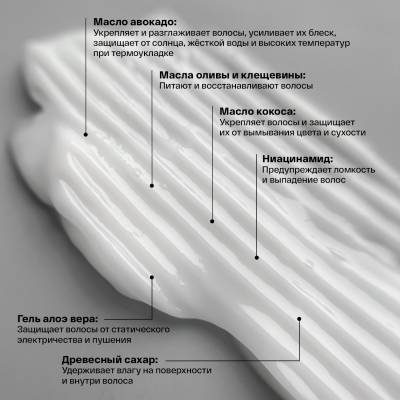 Кондиционер-реконструктор для волос с маслами кокоса и авокадо Brand For My Son, 250 мл, изображение 4