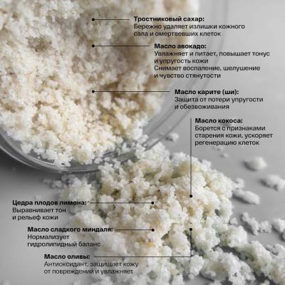 Сахарный скраб для тела с маслом кокоса и цедрой лимона Brand For My Son, 250 мл, изображение 4 от магазина Брами Маркет Сахарный скраб для тела с маслом кокоса и цедрой лимона Brand For My Son, 250 мл, изображение 4