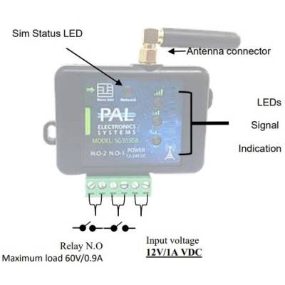 GSM приемник PAL ES для управления воротами и шлагбаумами SG304GB, изображение 2
