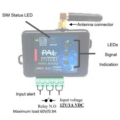 GSM приемник PAL ES для управления воротами и шлагбаумами SG304GI-L, изображение 4