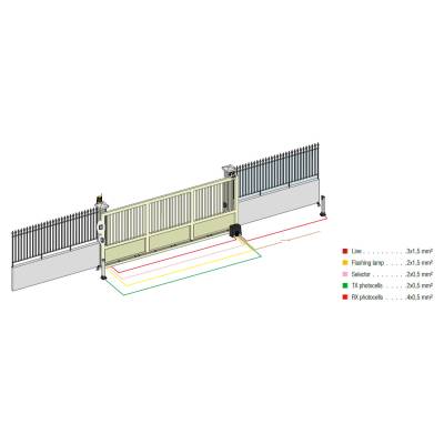 Комплект привода с блоком управления GENIUS BLIZZARD 500C для откатных ворот, изображение 4