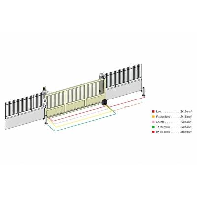 Привод с блоком управления GENIUS BLIZZARD 500C для откатных ворот, артикул 6110082, изображение 6