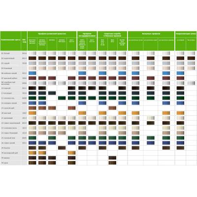 Профиль роллетный роликовой прокатки ALUTECH AR/39, белый, Цвет: белый, изображение 3