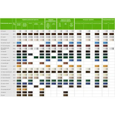 Профиль алюминиевый с мягким пенным наполнением Alutech AR/55N для рольставен, бежевый, Цвет: бежевый, изображение 2