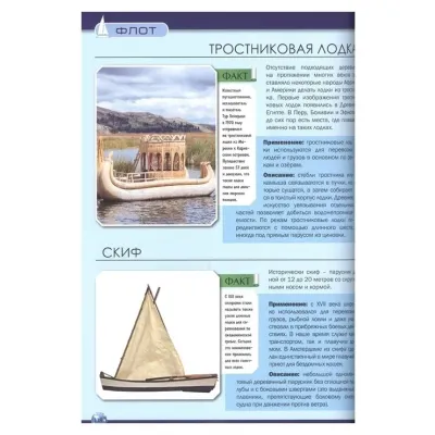 Авиация и флот. Энциклопедия. Проф-Пресс