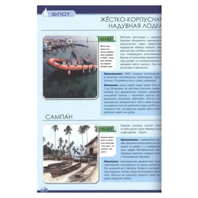 Авиация и флот. Энциклопедия. Проф-ПрессАвиация и флот. Энциклопедия. Проф-Пресс