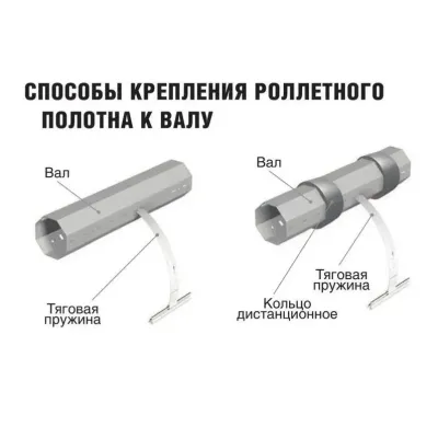 Пружина тяговая DoorHan RS170, изображение 5