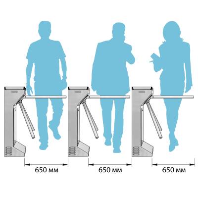 Турникет-трипод БЛОКПОСТ ТРД 600, изображение 6