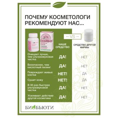 Биочистка "НЕЖНАЯ" для сухой, чувствительной и нормальной кожи БиоБьюти, 200 г, Варианты: Биочистка Нежная, Вес: 200, изображение 6