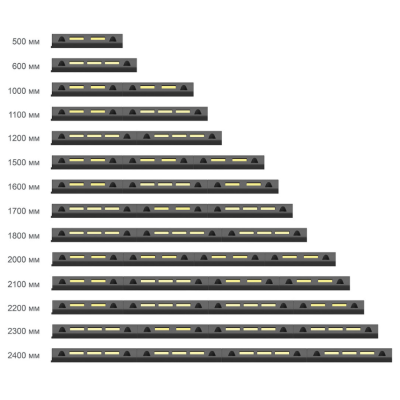Колесоотбойник композитный Arec КО-600, черный, Варианты: Колесоотбойник КО-600, изображение 4