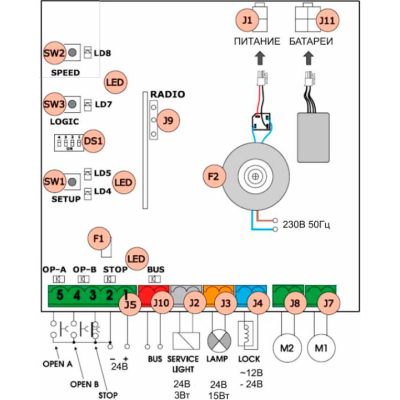 GENIUS плата управления для распашных ворот Brain15, 6100263, изображение 4
