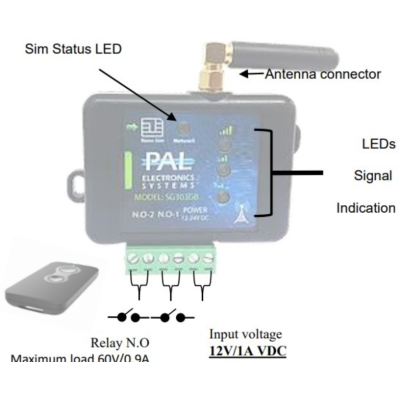 GSM контроллер PAL-ES Smart Gate SG304GB-WR, изображение 4