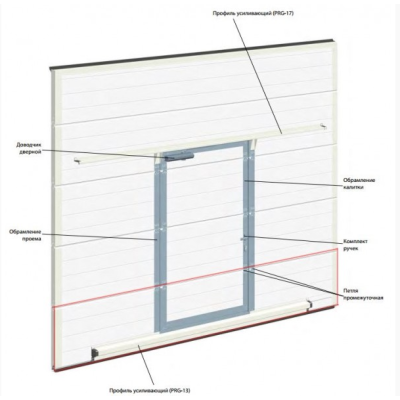 Комплект для врезки калитки в секционные ворота ZAIGER толщиной 40 мм., Цвет: серый, изображение 2