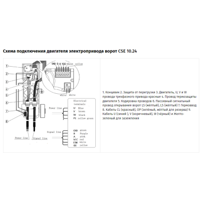 86008 Электропривод CSE 10.24-25,4 380V DES SK8 (CWS-52Y) SC