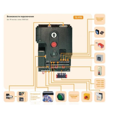 Блок управления TS970