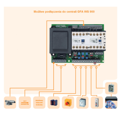 Блок управления WS900