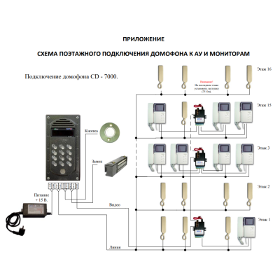 Видеодомофон CD-7000-TM МАРШАЛ Евростандарт, изображение 4