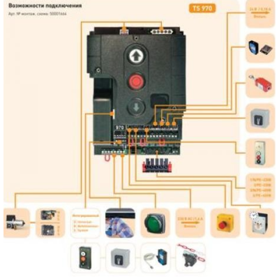 Электропривод SE 9.24-25,40 DES SK-7m TS970