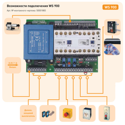 Электропривод SIK 25.10-30.00WS с блоком управления WS900 (комплект) 220V, изображение 2