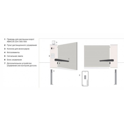 Комплект приводов для автоматических распашных ворот Comunello AS500KIT, изображение 6