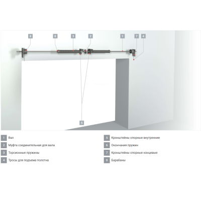 Барабаны 8 (M-102/2425) для ворот со стандартным и низким типами подъема, изображение 3