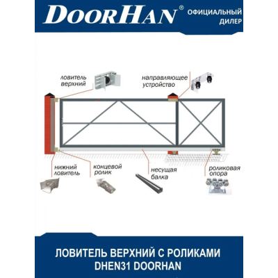 Ловитель верхний универсальный роликовый DHEN31 DoorHan, изображение 5