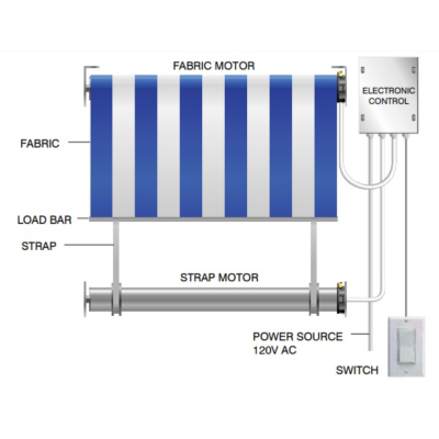 Внутривальный электропривод SOMFY 1185009* FTS LT 60 ORION S 55/17, изображение 4