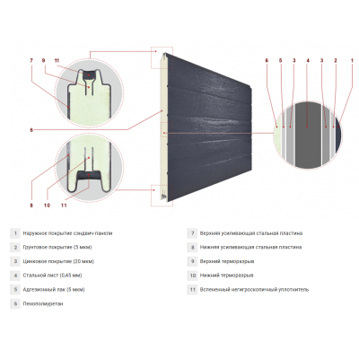 ZB475WD GLK/9003 панель 475 мм ZAIGER дерево/стукко GOLDEN OAK (Золотой дуб)/Белый (RAL9003), Цвет: золотой дуб (GOLDEN OAK), изображение 2