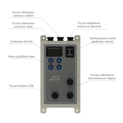 CARDDEX ABC-21PS управляющий блок, изображение 3
